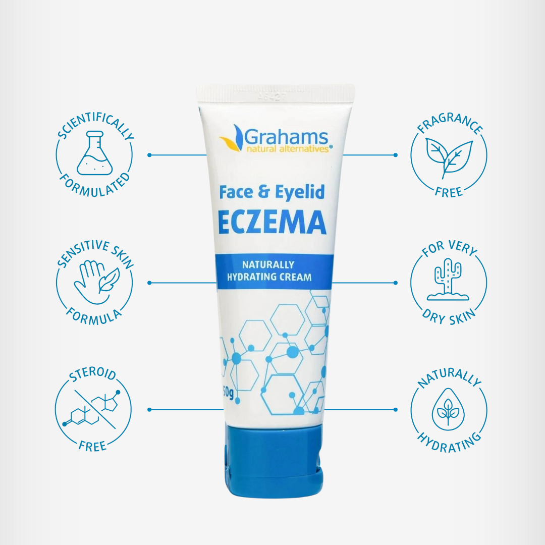 Face &amp; Eyelid Eczema Cream