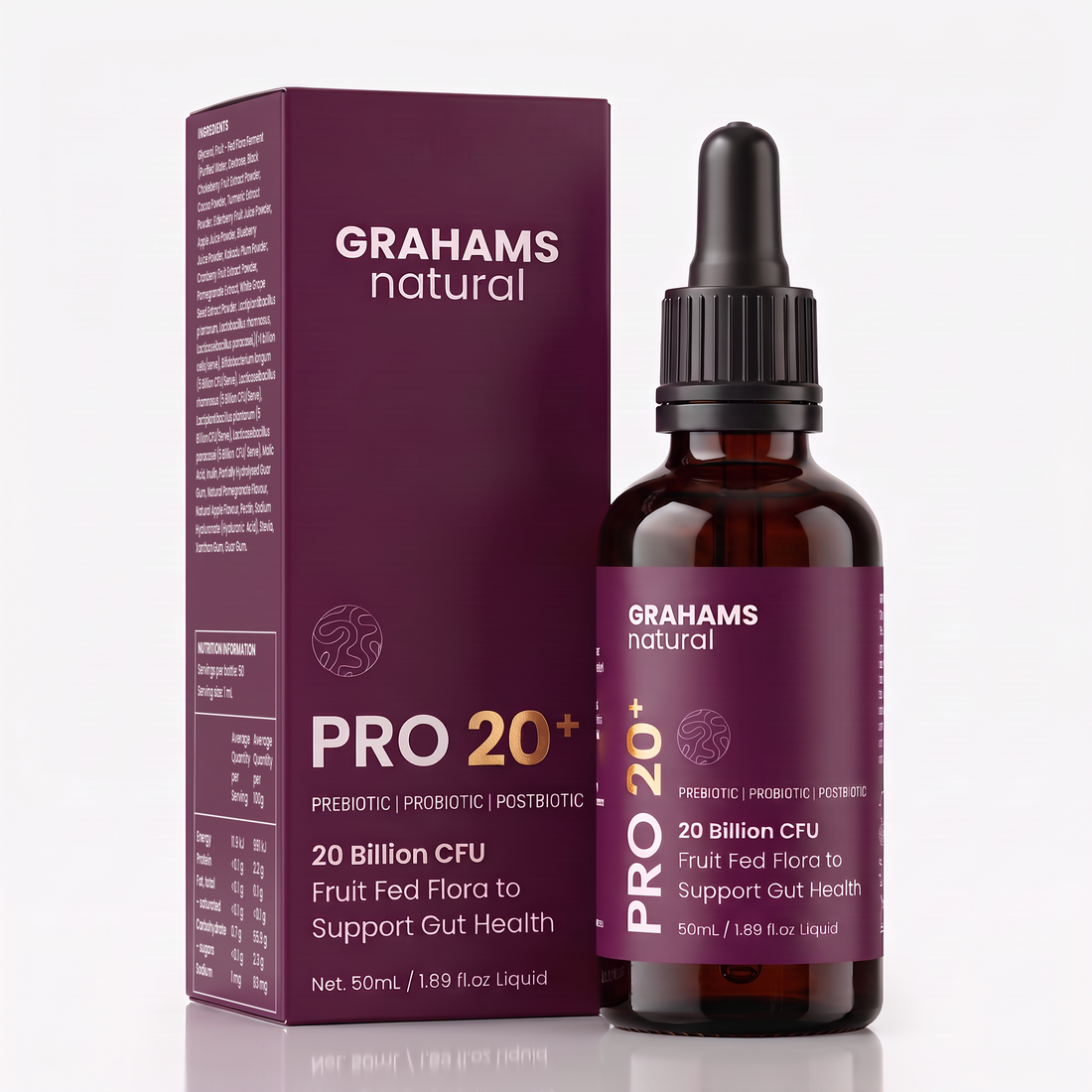 Pro 20+