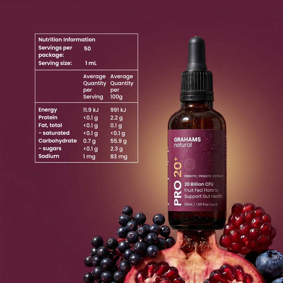 Inside Out Rosacea Pack