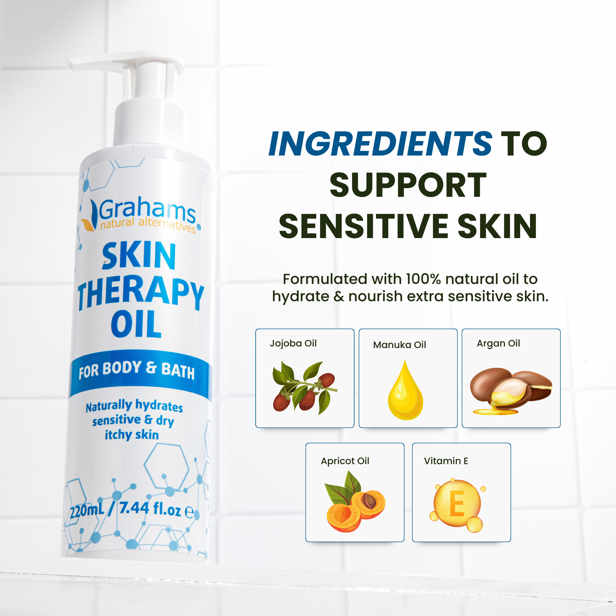 Eczema Trial Pack